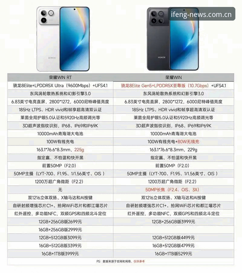 凤凰体育平台同类对比评测：一次升级让我扔掉三个App的真相